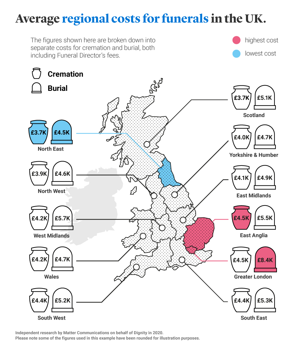 Map of average regional costs for funerals in the UK